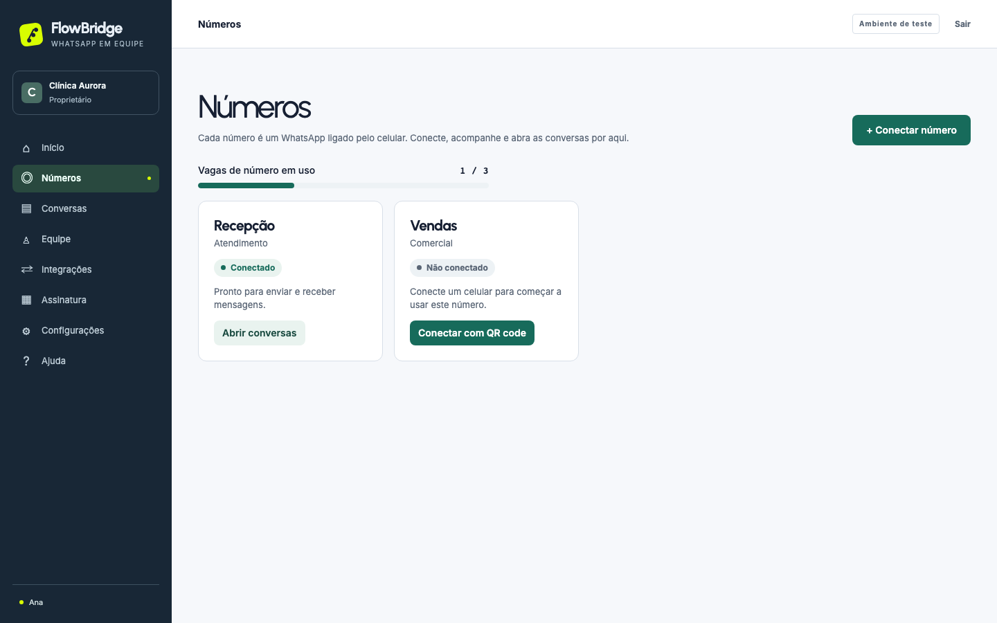 Cartões de números com estado Conectado e Não conectado